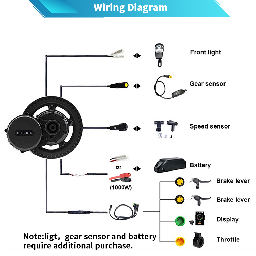 Bafang G320 48V 52V 1000W BBSH - Bafang Bbs02B 48V 750W Mid Drive Kit ulasan dan harga