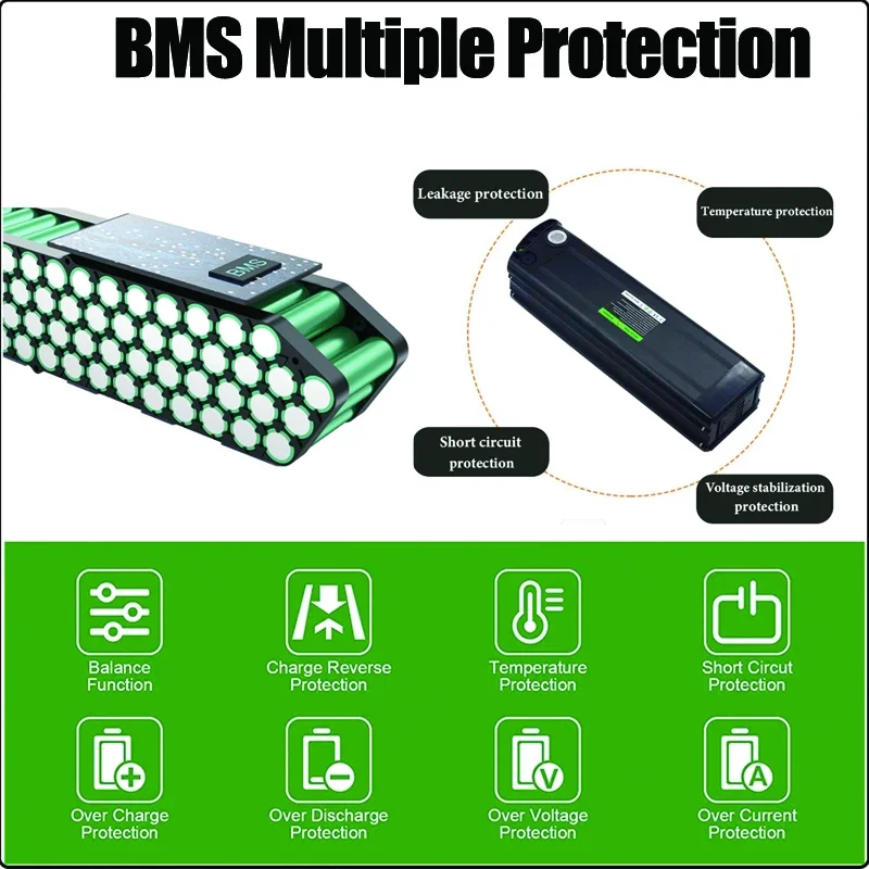 36v48v52v 60v 72v Bafang 1000w - Electric Bicycle Battery 72V 30Ah ulasan dan harga