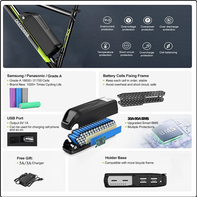 Baterai ebike 72v 3000w 60ah b - Ebike Conversion Kit 72V 3000W ulasan dan harga