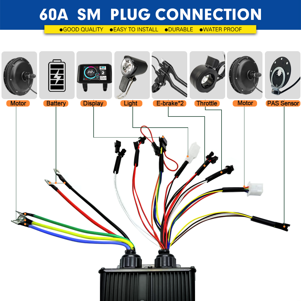 Kontroler Gelombang Sinus 3-mo - Sine Wave Controller 48V 72V 80A ulasan dan harga