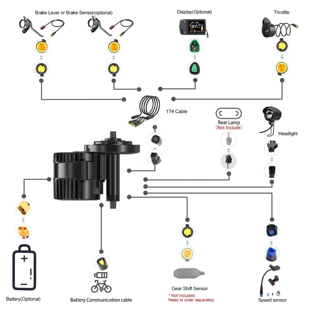 Kit Konversi Motor Mid Drive B - Mid Drive Motor Kit 52V 1000W ulasan dan harga