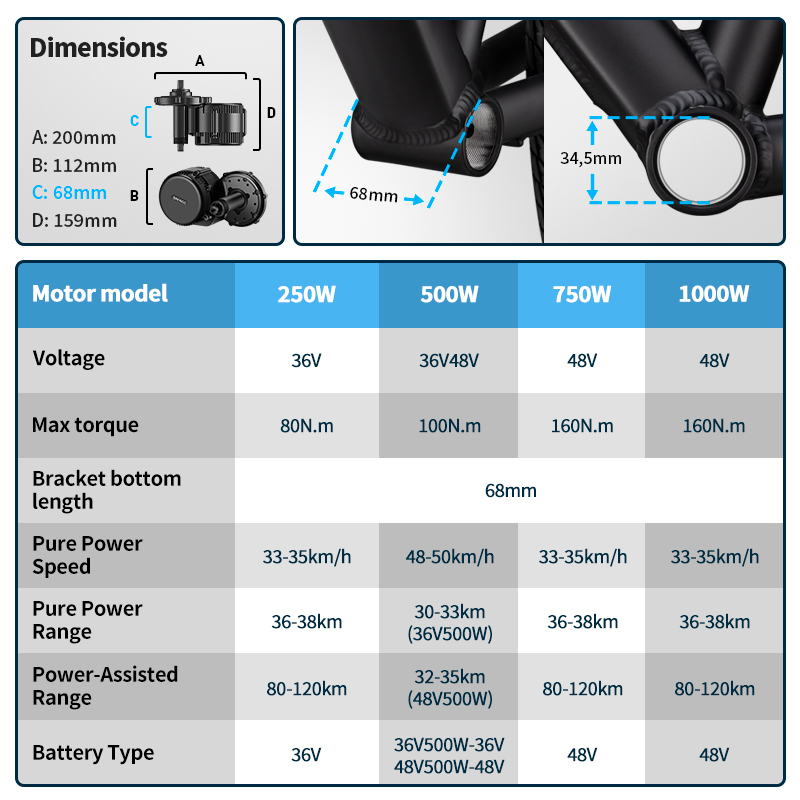Kit Konversi Sepeda Listrik Ba - Bafang Bbs02B 48V 750W Mid Drive Kit ulasan dan harga