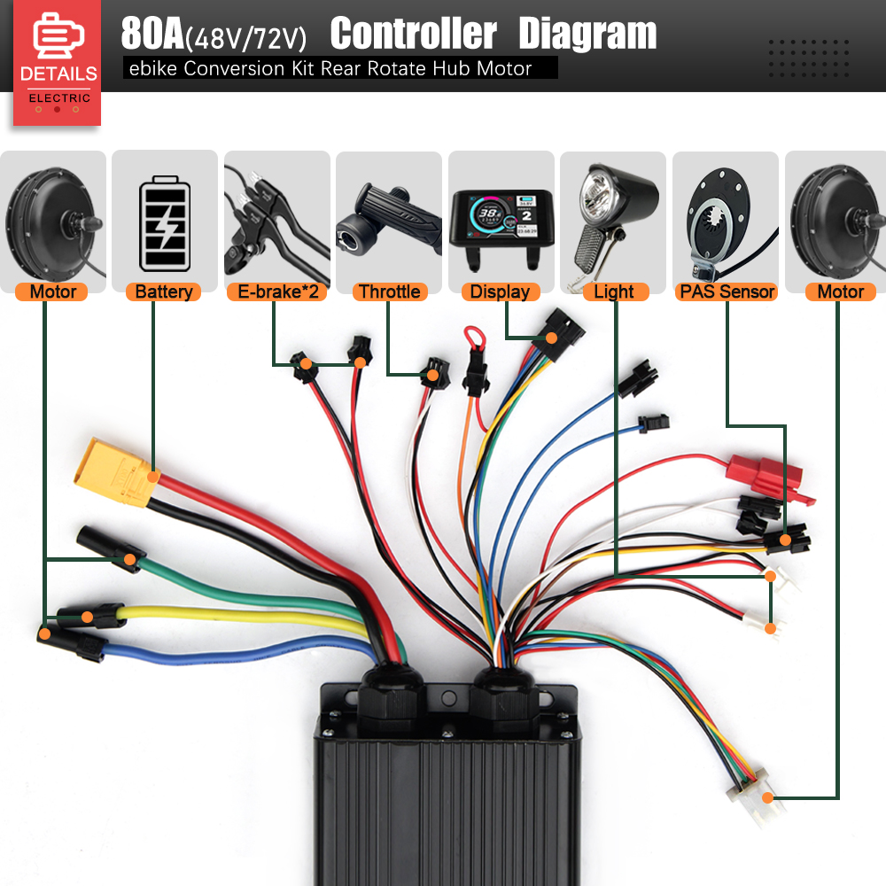 Kit Konversi Sepeda Listrik 72 - Ebike Conversion Kit 72V 3000W ulasan dan harga