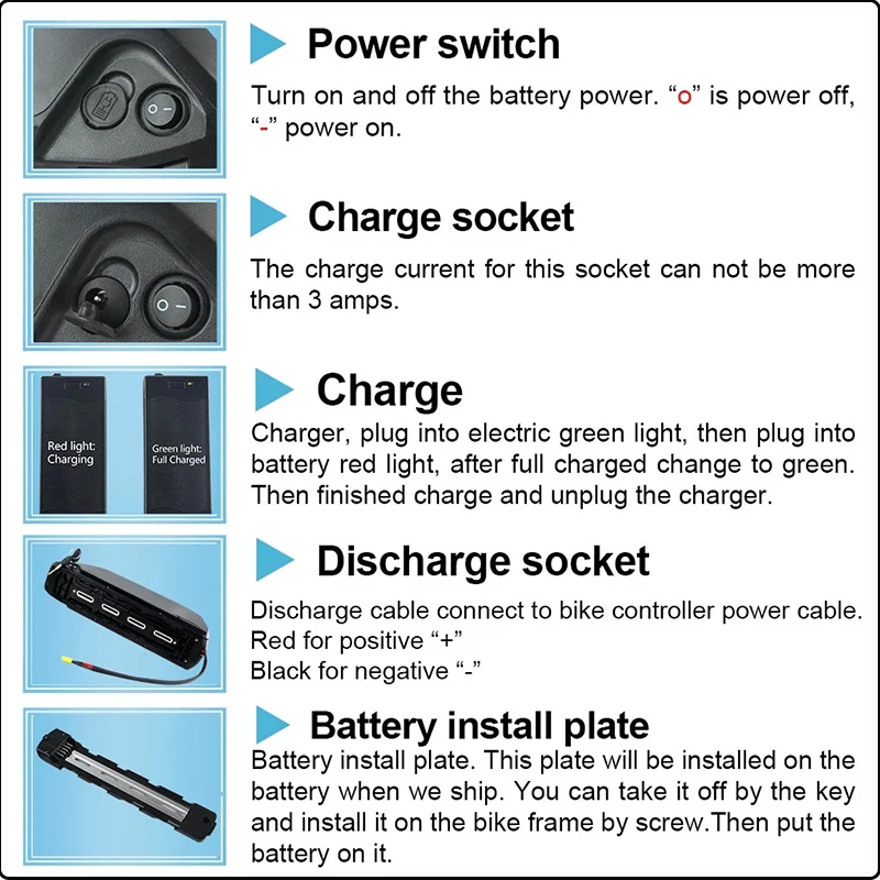Baterai Hailong Polly Dp7 E-bi - Ebike Battery 48V 20Ah Hailong ulasan dan harga