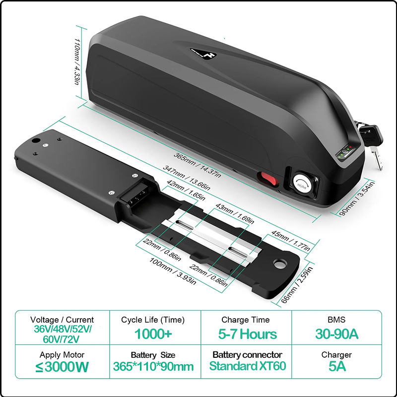 Baterai ebike Hailong 36v 48v  - Ebike Battery 48V 20Ah Hailong ulasan dan harga