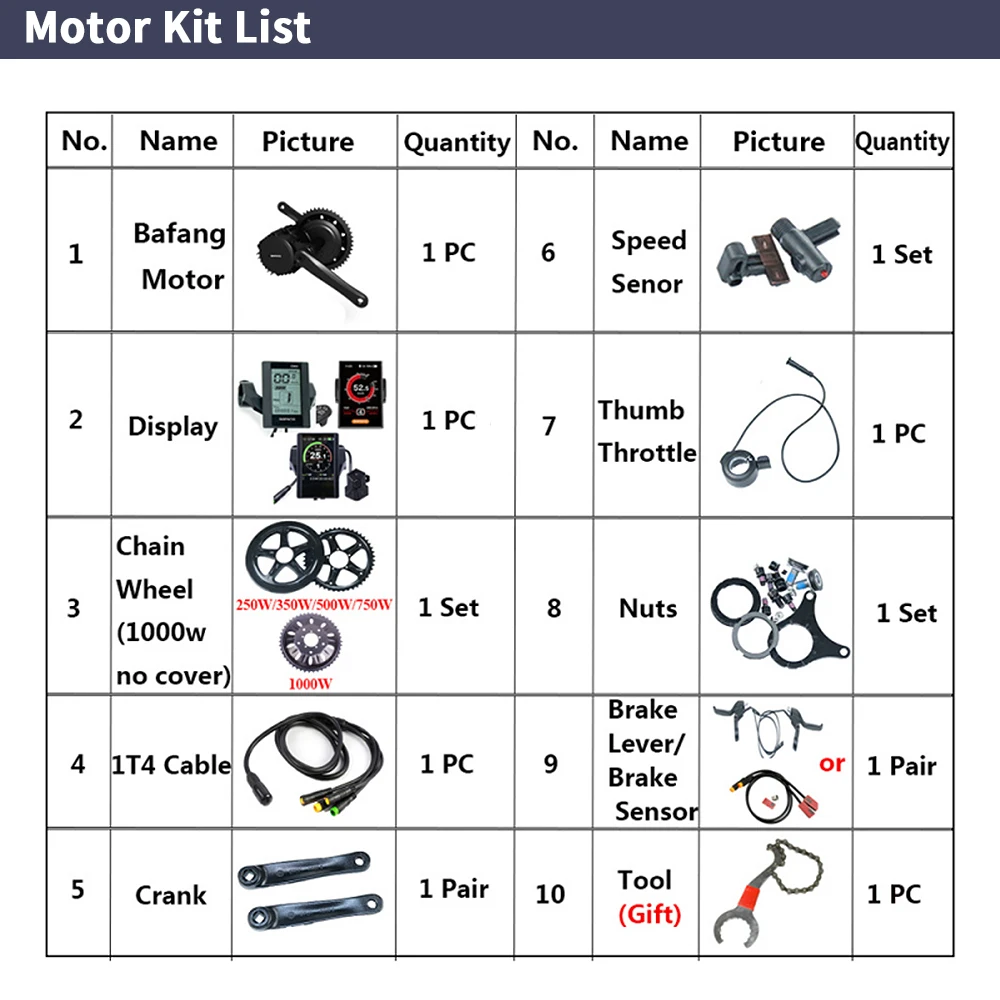 Bafang BBSHD 1000W 48V 68mm Mo - Bafang Bbshd 1000W Conversion Kit ulasan dan harga